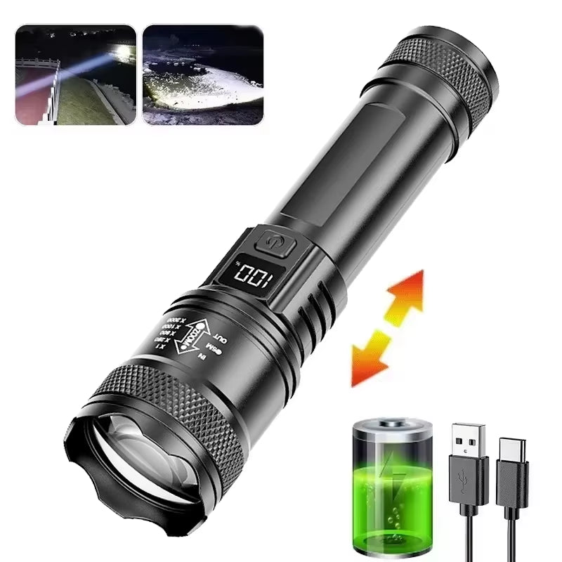 High Power White Laser LED Flashlight Built-In Battery USB Rechargeable Strong Light Tactical Torch Outdoor Camping Hiking Lamp